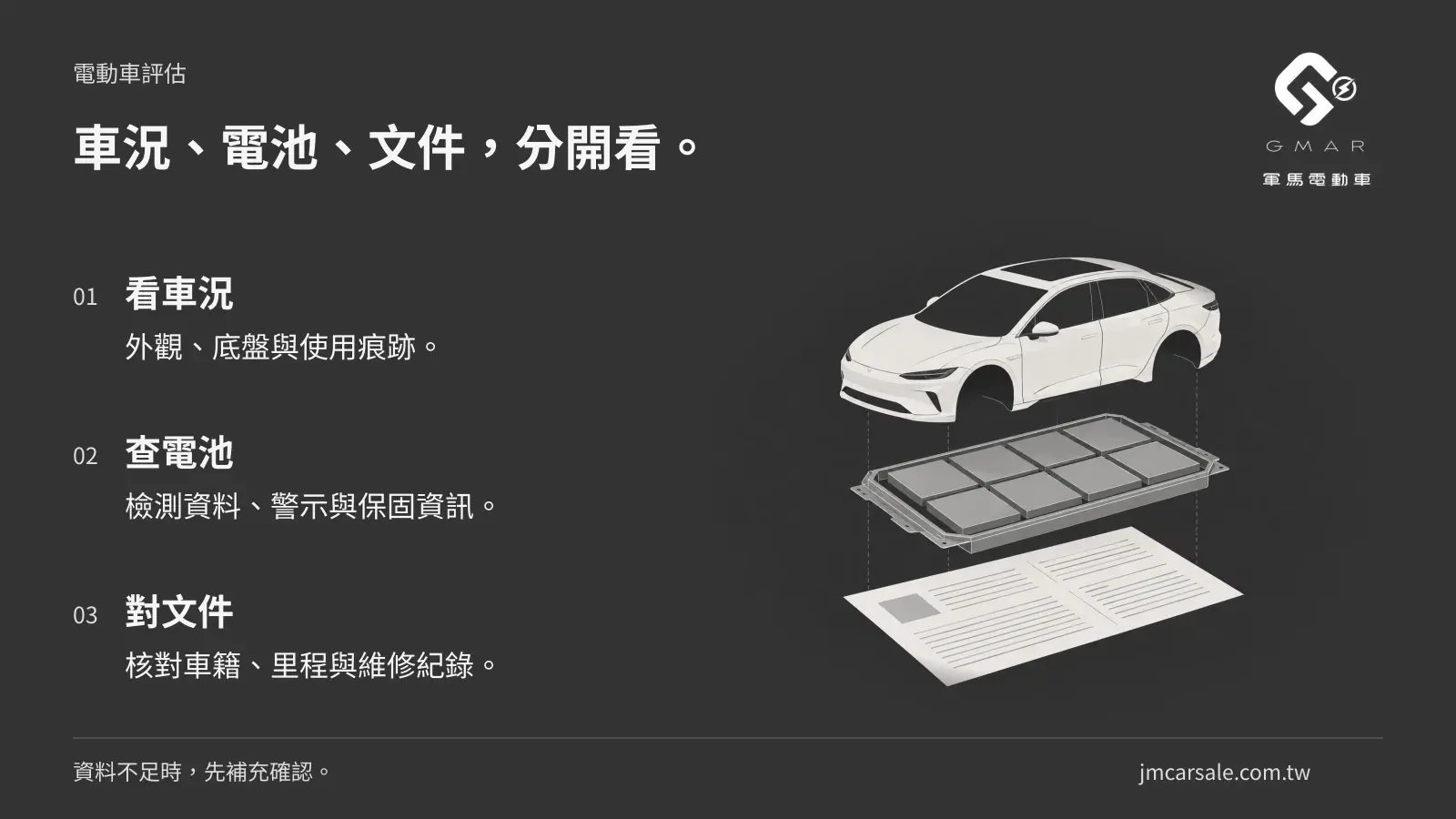 車況、電池、文件,分開看。 看車況:外觀、底盤與使用痕跡。;查電池:檢測資料、警示與保固資訊。;對文件:核對車籍、里程與維修紀錄。 資料不足時,先補充確認。