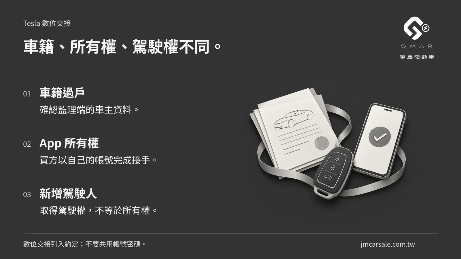 車籍、所有權、駕駛權不同。 車籍過戶:確認監理端的車主資料。;App 所有權:買方以自己的帳號完成接手。;新增駕駛人:取得駕駛權,不等於所有權。 數位交接列入約定;不要共用帳號密碼。