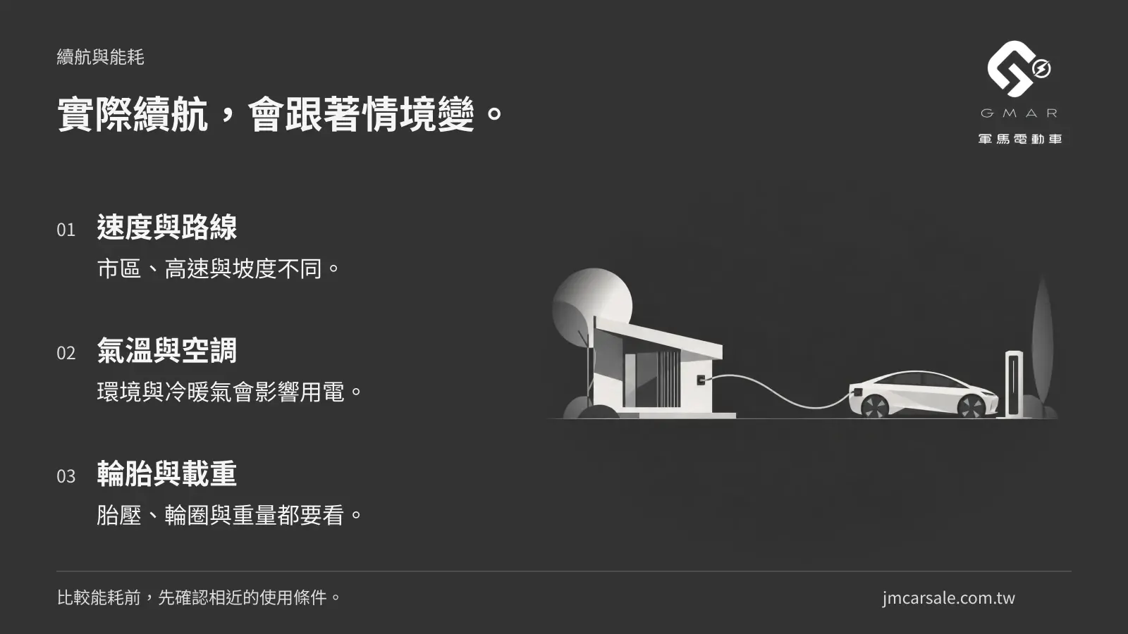 實際續航,會跟著情境變。 速度與路線:市區、高速與坡度不同。;氣溫與空調:環境與冷暖氣會影響用電。;輪胎與載重:胎壓、輪圈與重量都要看。 比較能耗前,先確認相近的使用條件。